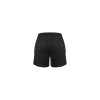 Mens Circuit Short